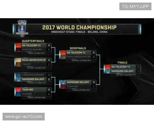 重大赛事结果如何深刻影响未来游戏版本内容与平衡性调整方向